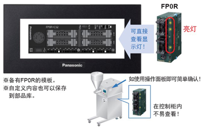 簡單確認PLC的接線和動作！