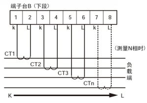 如使用改進(jìn)型，還可利用第四個CT測量N相。