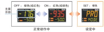 3色顯示(紅、綠、橙)