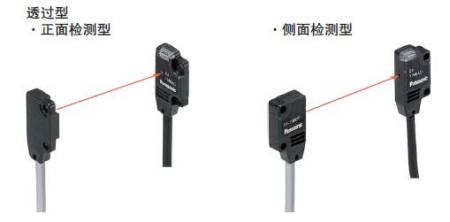 狹光束，實(shí)現(xiàn)1m長(zhǎng)距離檢測(cè)。