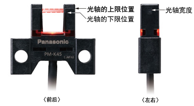 根據(jù)投光、受光標(biāo)記輕松調(diào)整